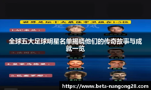 全球五大足球明星名单揭晓他们的传奇故事与成就一览